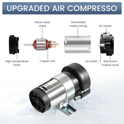 12V/24V 150dB 4 - Trumpet Train Air Horn Kit w/ Compressor (Universal) - RoadWest Truck Parts - YY-312-03E - High Soar