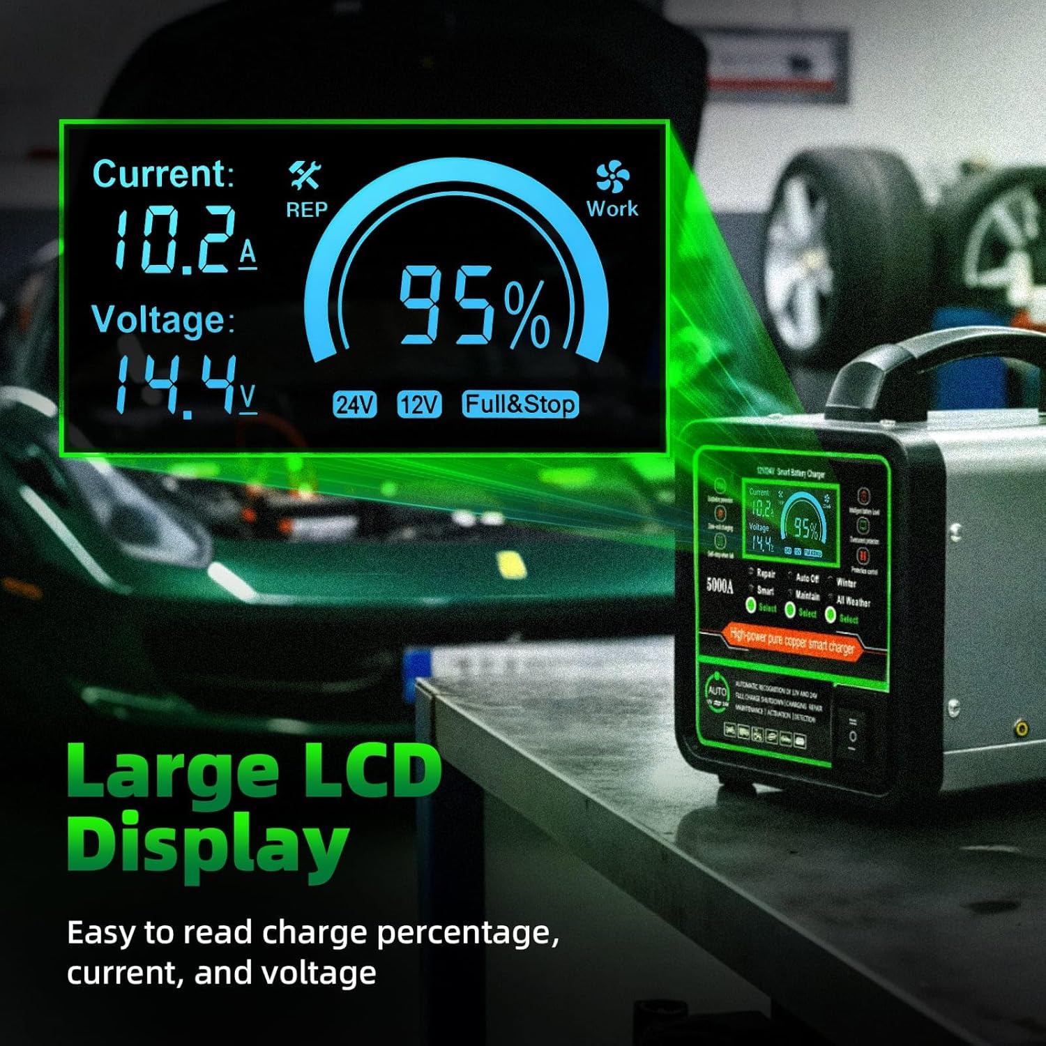 12V/24V Smart Car Battery Charger 0–15A – LCD Trickle Charger & Maintainer - RoadWest Truck Parts - B0FT3WDJ76 - High Soar