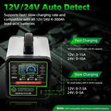 12V/24V Smart Car Battery Charger 0–15A – LCD Trickle Charger & Maintainer - RoadWest Truck Parts - B0FT3WDJ76 - High Soar