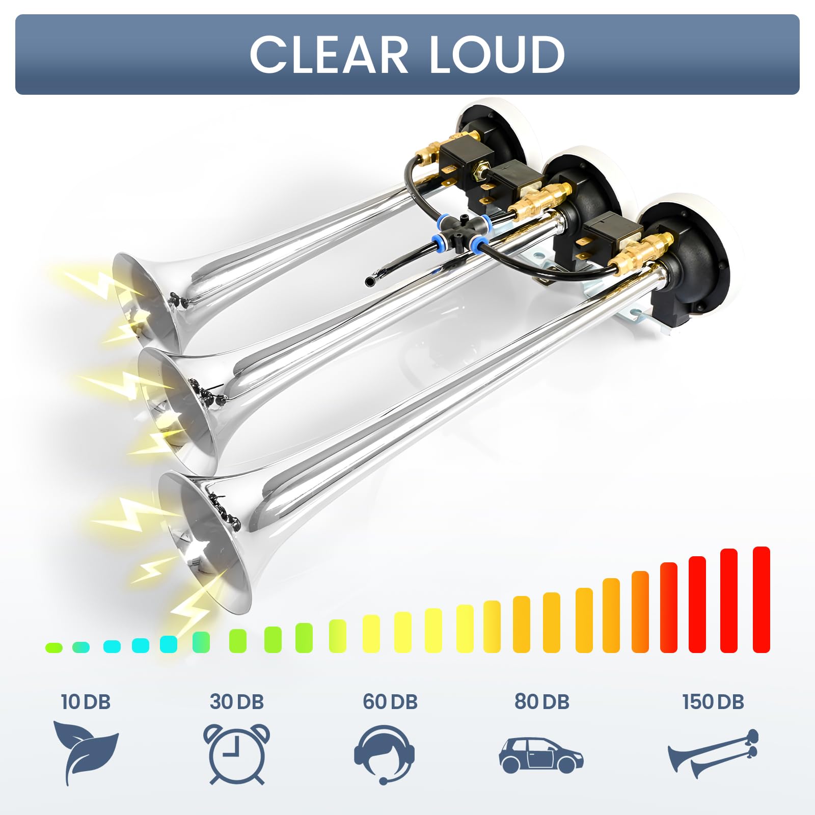 150dB 3 - Trumpet Air Horn Kit – 12V/24V (Universal Truck/Car/Boat) - RoadWest Truck Parts - B0B9H36PBD - High Soar