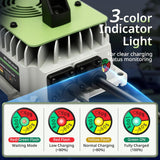 24V LiFePO4 Battery Charger 30A (1000W) – IP65 Waterproof w/ Fan & Alligator Clips - RoadWest Truck Parts - B0FSQ9RHSZ - High Soar