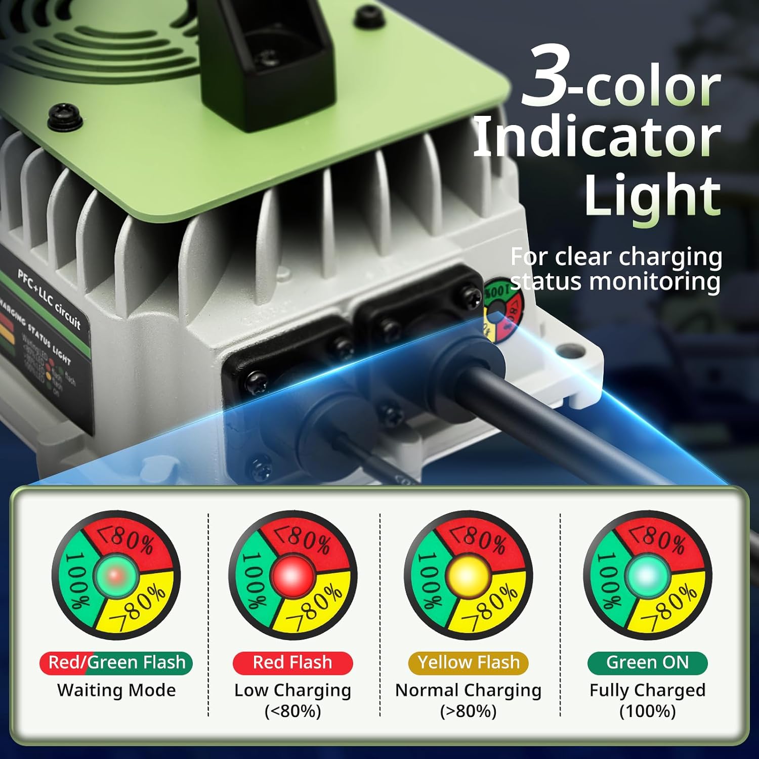 36V LiFePO4 Battery Charger 18A (1000W) – IP65 Waterproof w/ Fan & M8 Terminals - RoadWest Truck Parts - B0FSRHJCRR - High Soar