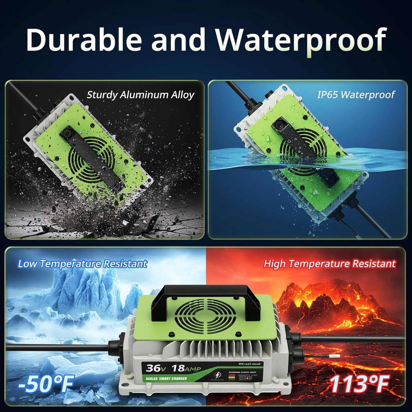 36V LiFePO4 Battery Charger 18A (1000W) – IP65 Waterproof w/ Fan & M8 Terminals - RoadWest Truck Parts - B0FSRHJCRR - High Soar