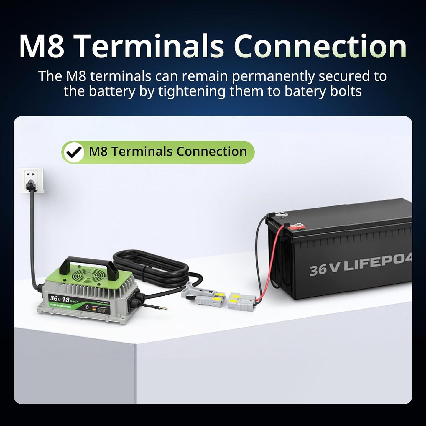 36V LiFePO4 Battery Charger 18A (1000W) – IP65 Waterproof w/ Fan & M8 Terminals - RoadWest Truck Parts - B0FSRHJCRR - High Soar