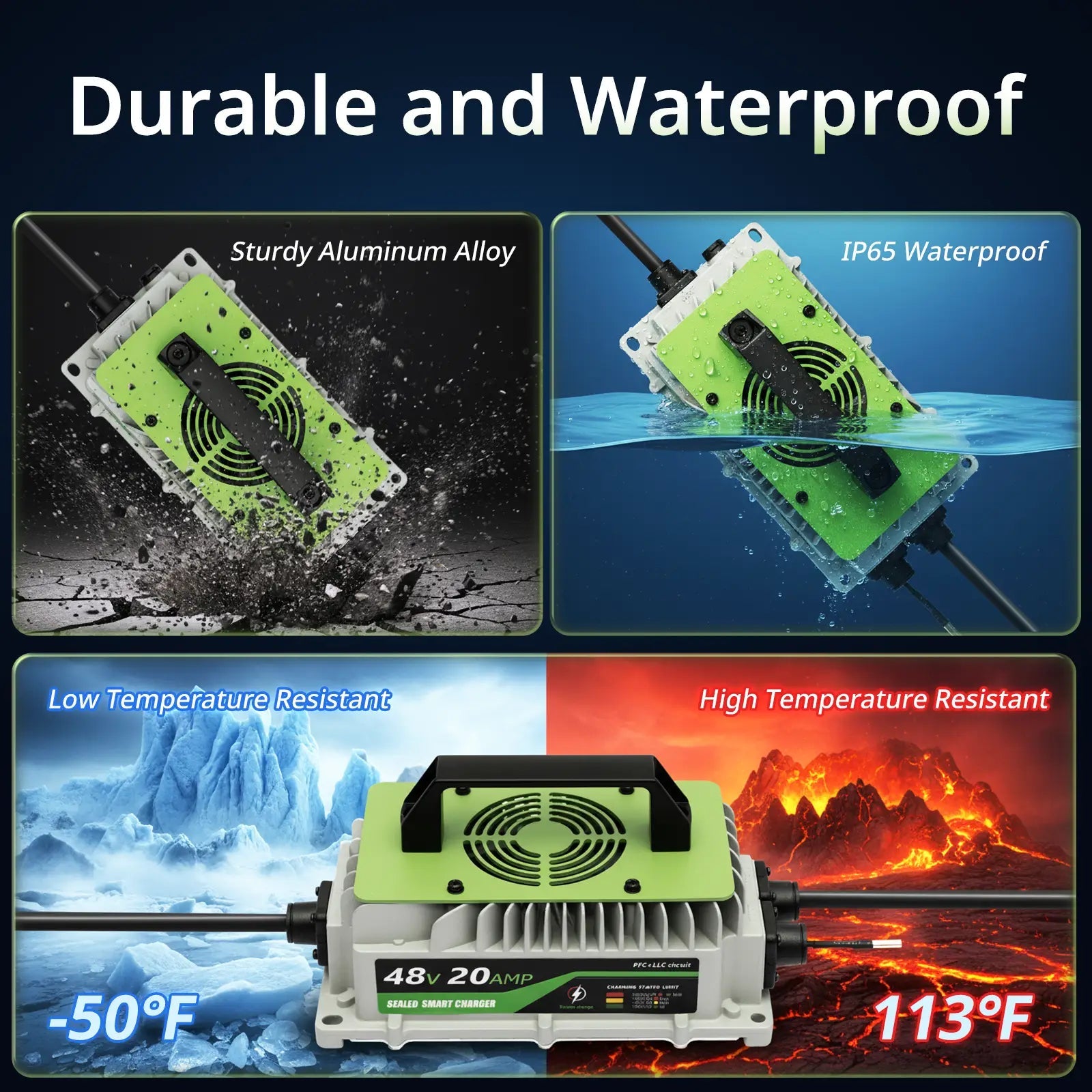 48V LiFePO4 Battery Charger 20A (1000W) – IP65 Waterproof w/ Fan (Club Car Compatible) - RoadWest Truck Parts - B0FSQNW52F - High Soar