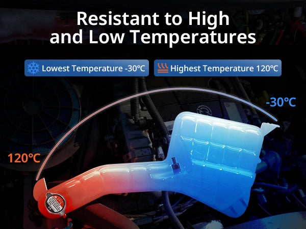 Freightliner M2 Coolant Reservoir Tank w/ Cap (2012–2019) – Replaces 603-5207 / A0528531000