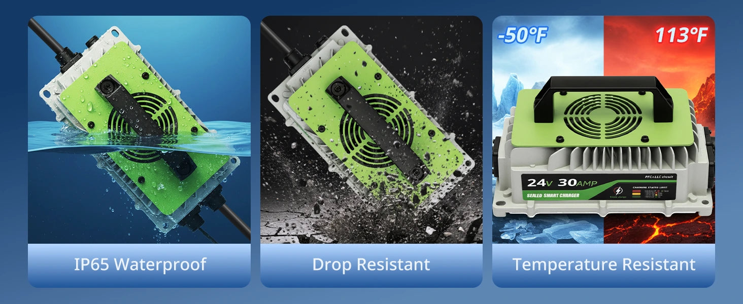 24V LiFePO4 Battery Charger 30A (1000W) – IP65 Waterproof w/ Fan & Alligator Clips