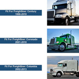 Freightliner Columbia Mirror Covers Pair (2005–2015) – Black / Grey / Chrome - RoadWest Truck Parts - B09WV5C285 - High Soar