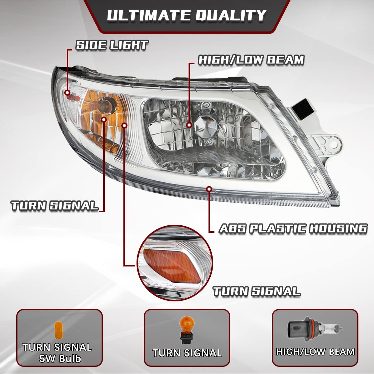 International Harvester 3200–8600 LED Headlight Assembly (2002–2018) - RoadWest Truck Parts - B0B4J7TYYB - High Soar