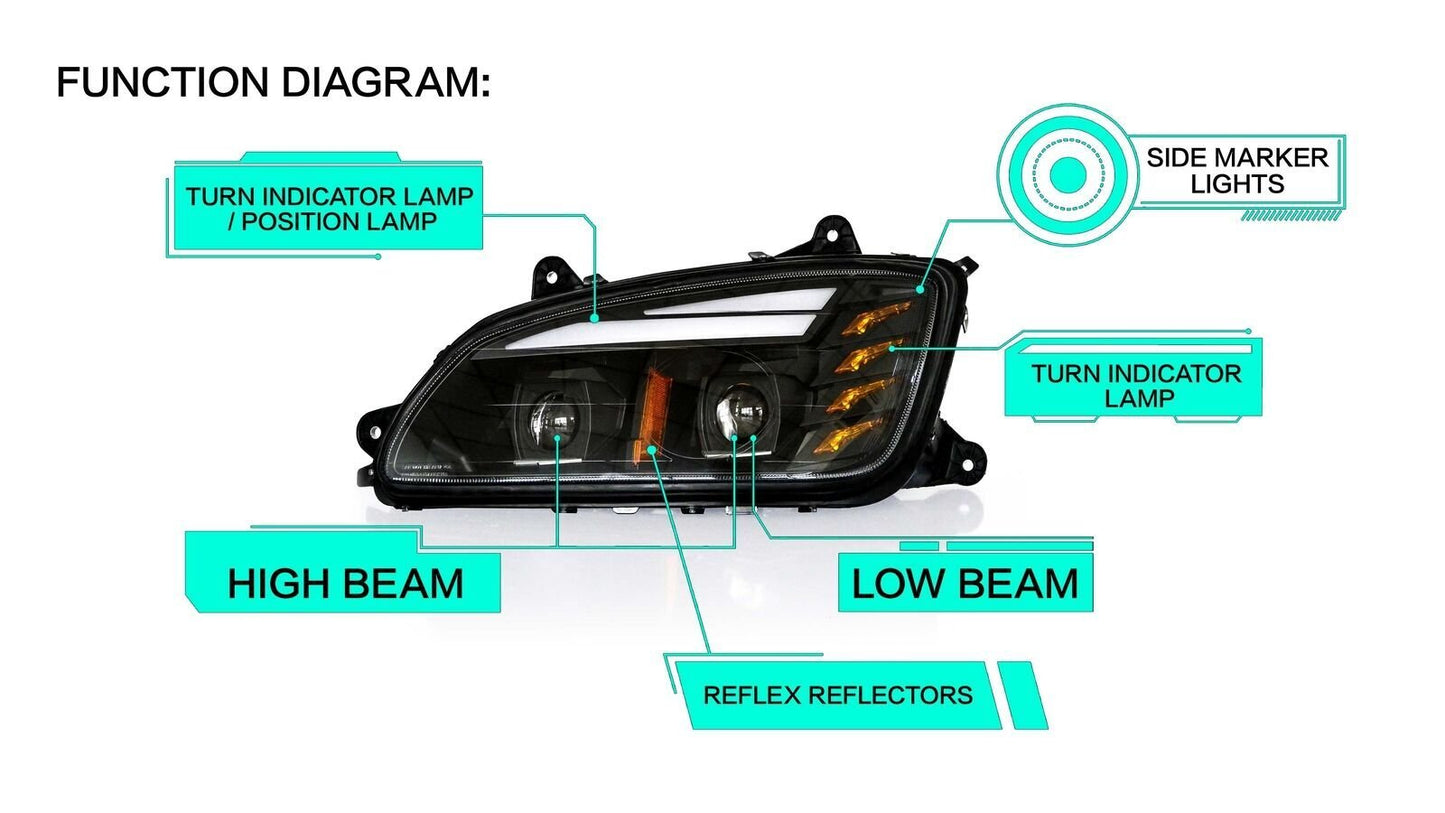 4PCS Full LED Headlights Headlamps & LED Fog Lights For 2008-2015 Kenworth T660