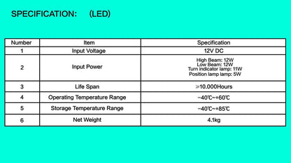 4PCS Full LED Headlights Headlamps & LED Fog Lights For 2008-2015 Kenworth T660