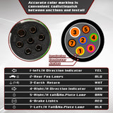 Semi Truck 7 - Way ABS Coiled Cable – 12 ft (Green Jacket) - RoadWest Truck Parts - B0B4ZPPGS8 - High Soar